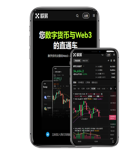 虚拟币交易新手入门:安全开户、风控策略与低手续费平台推荐